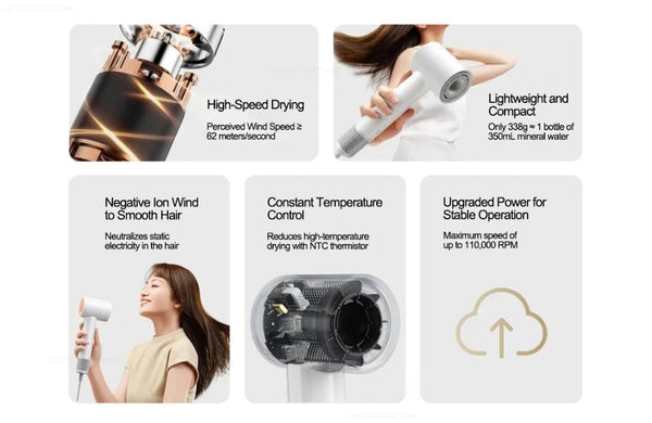 Planet Gates XIAOMI MIJIA  H501 SE High Speed Hair Dryer 62m/s Wind Speed Negative Ion Hair Care 110,000 Rpm Professional Dry 220V CN Version