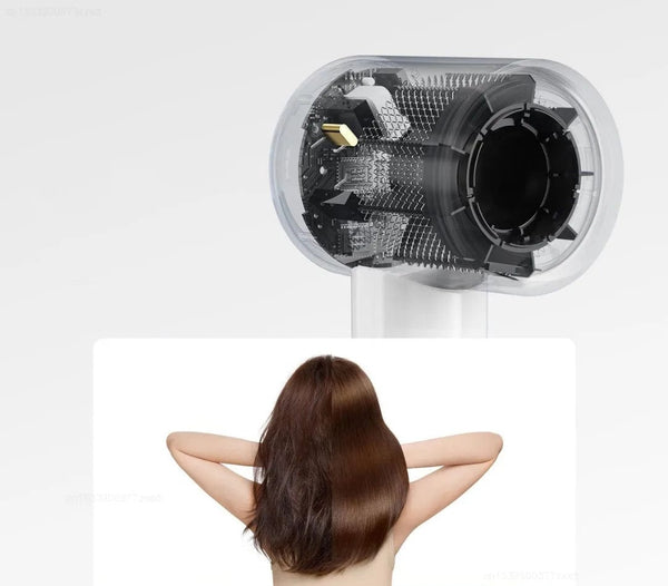 Planet Gates XIAOMI MIJIA  H501 SE High Speed Hair Dryer 62m/s Wind Speed Negative Ion Hair Care 110,000 Rpm Professional Dry 220V CN Version