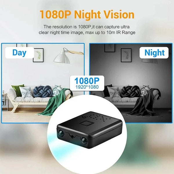 Planet Gates Xiaomi Mini WiFi Camera XD Pro Full HD 4K 5G Night Vision Remote Security Monitoring Home Protection Waterproof Video Recorder