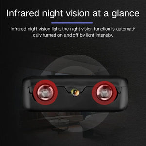 Planet Gates Xiaomi Mini WiFi Camera XD Pro Full HD 4K 5G Night Vision Remote Security Monitoring Home Protection Waterproof Video Recorder