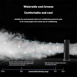 Planet Gates Xiaomi New Spray Air Conditioning Fan Cross-Border Refrigeration Fan Household Portable Cooling Fandesktop Mini Fan With Light