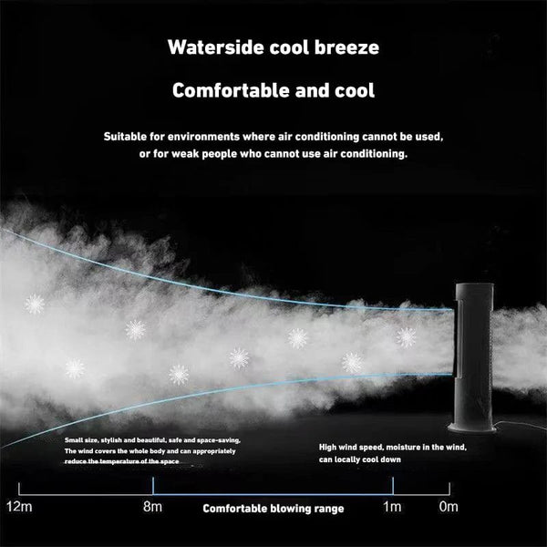 Planet Gates Xiaomi New Spray Air Conditioning Fan Cross-Border Refrigeration Fan Household Portable Cooling Fandesktop Mini Fan With Light