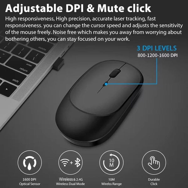 Planet Gates Xiaomi Wireless Mouse Bluetooth-compatible 2.4G Silent Mice Adjustable DPI Ergonomic Design USB Rechargeable Gaming Office Mouse