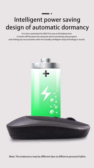 Planet Gates Xiaomi Wireless Mouse Bluetooth-compatible 2.4G Silent Mice Adjustable DPI Ergonomic Design USB Rechargeable Gaming Office Mouse