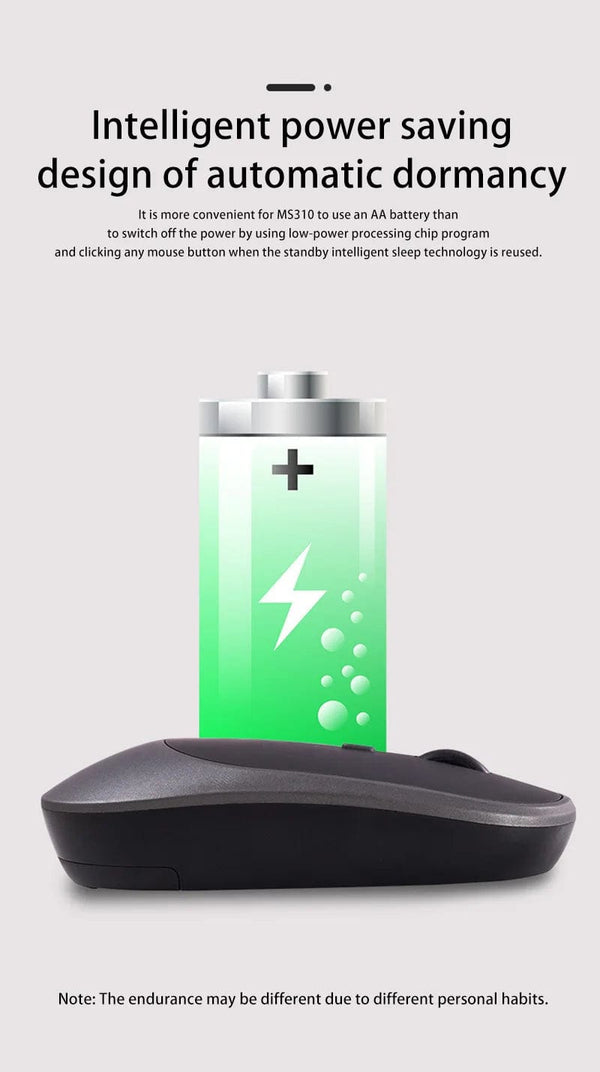 Planet Gates Xiaomi Wireless Mouse Bluetooth-compatible 2.4G Silent Mice Adjustable DPI Ergonomic Design USB Rechargeable Gaming Office Mouse