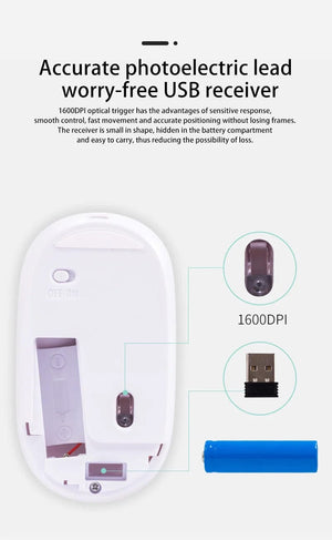 Planet Gates Xiaomi Wireless Mouse Bluetooth-compatible 2.4G Silent Mice Adjustable DPI Ergonomic Design USB Rechargeable Gaming Office Mouse