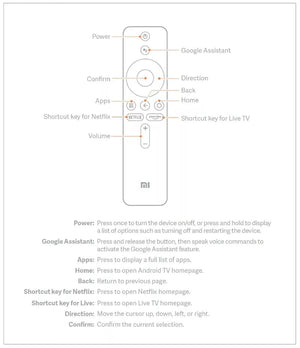 Planet Gates XMRM-006 XMRM-006 New Voice Remote For Xiaomi MI Box S MDZ-22-AB MDZ-24-AA Smart TV Box Bluetooth Remote Control Google Assistant