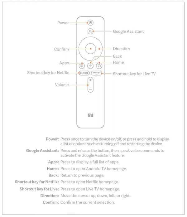 Planet Gates XMRM-006 XMRM-006 New Voice Remote For Xiaomi MI Box S MDZ-22-AB MDZ-24-AA Smart TV Box Bluetooth Remote Control Google Assistant