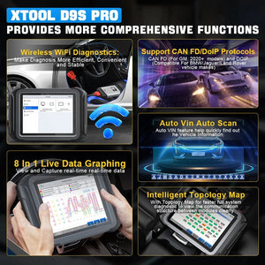 Planet Gates XTOOL D9S PRO D9SPRO Car Diagnostic Tools ECU Programming/Coding Automotive Scanner 42+ Services CANFD DOIP Topology PK D9 PRO