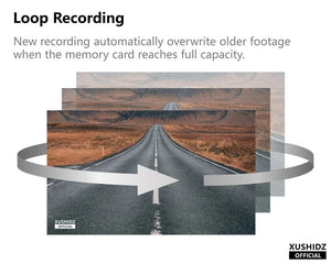 Planet Gates XUSHIDZ NEW 1080P HD Dash Camera Loop Recording Car Vehicle DVR Video Recorder Dashcam Night Vision 24h Parking Monitor G-sensor