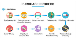 Planet Gates Y092 29 / 30X21cm JDM Car Japan Retrofit Racing Retro 90s Poster Wall Chart Prints  Posters Home Living Bed Room Decor Frameless Wall Painting