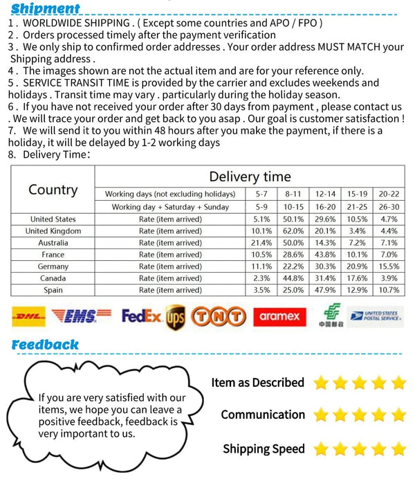 Planet Gates Y092 29 / 30X21cm JDM Car Japan Retrofit Racing Retro 90s Poster Wall Chart Prints  Posters Home Living Bed Room Decor Frameless Wall Painting