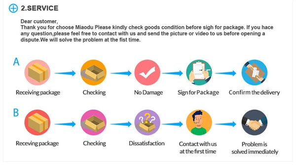 Planet Gates Y092 29 / 30X21cm JDM Car Japan Retrofit Racing Retro 90s Poster Wall Chart Prints  Posters Home Living Bed Room Decor Frameless Wall Painting