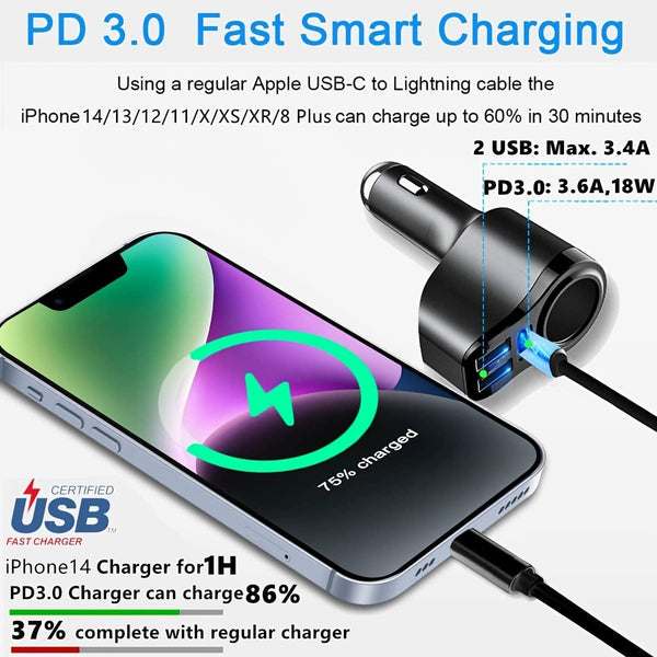 Planet Gates Yc08 4 In 1 USB C Car Charger, 36W Multi USB Cigarette Lighter Adapter Socket Splitter With 3 USB Ports, 12V/24V Dual USB Type C PD Fast Car Charger Adapter
