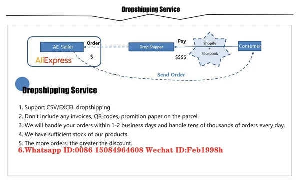 Planet Gates Yellow 2pcs 12v-24v Truck lights Trailer lamp Tail Light truck Side Marker Indicators caravan rear Light tractor Lights Signal Lights