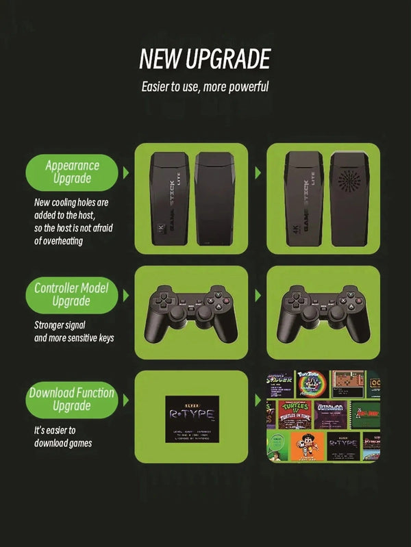 Planet Gates Yellow 4K HD Video Mini Memory Stick Plug and Play Nostalgia Simulator Classic Retro Game Console For Gifts