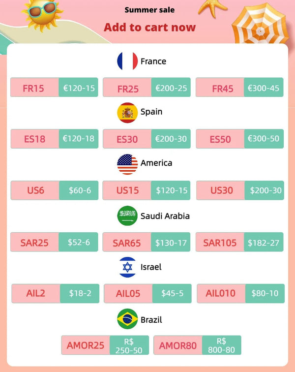 Planet Gates Yellow Handle Effort-saving Pruning Scissors Professional Fruit Tree Gardening Pruning Branch Pruning Shears Thick Branch Scissors