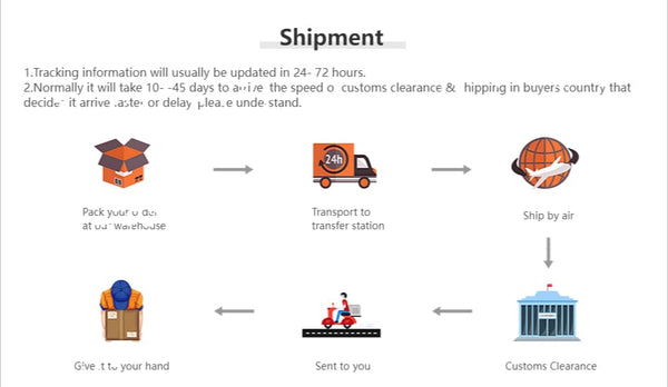 Planet Gates Yellow Real 18K Gold 2 Carats Topaz Pendant Women Luxury Yellow Gemstone 18 K Gold Necklace Crystal Jewelry Pendant Womens Accessoires