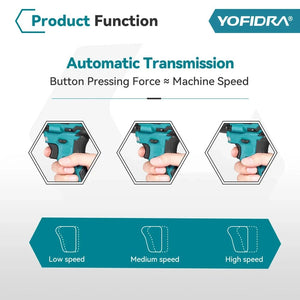 Planet Gates YOFIDRA 1000N.m Brushless Electric Impact Wrench 1/2" Cordless Rechargeable Socket Screwdriver Power Tool For Makita 18V Battery
