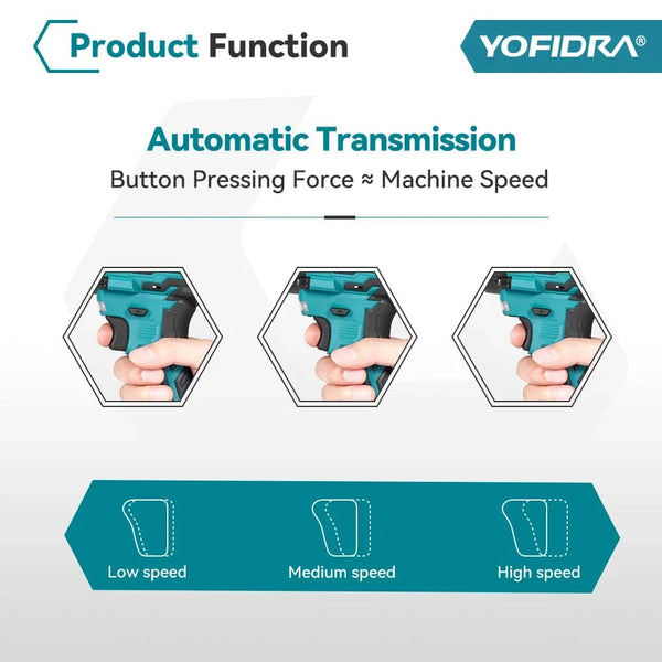 Planet Gates YOFIDRA 1000N.m Brushless Electric Impact Wrench 1/2" Cordless Rechargeable Socket Screwdriver Power Tool For Makita 18V Battery
