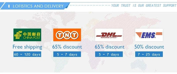 Planet Gates YOFIDRA Brushless 8inch Electric Chainsaw Cordless Rechargeable Pruning Saw Woodworking Garden Power Tool For Makita 18V Battery