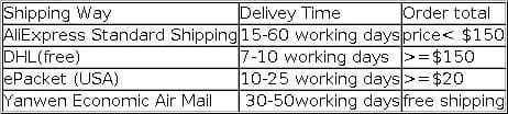 Planet Gates YWZIXLN 2021 Trend Elegant Jewelry Wedding Big Pearl Necklace For Women Fashion White Imitation Pearl Choker Necklace N0179