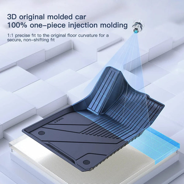 Planet Gates YZ For Tesla Floor Mats Model 3 Y 2021-2023 Car Four Seasons Waterproof Non-slip Floor Mat NEW  TPE Special Car Accessories