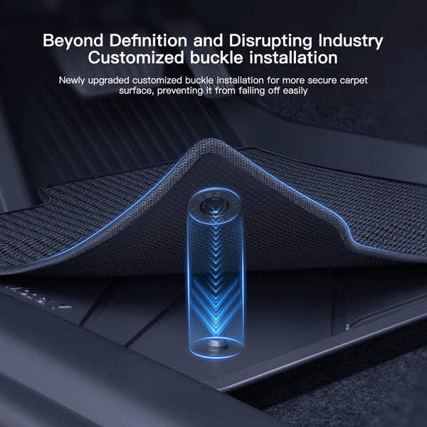 Planet Gates YZ For Tesla Floor Mats Model 3 Y 2021-2023 Car Four Seasons Waterproof Non-slip Floor Mat NEW  TPE Special Car Accessories