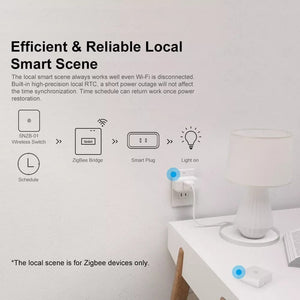 Planet Gates ZB Bridge Pro / CHINA SONOFF ZB Bridge-P ZigBee Pro Zigbee 3.0&Wi-Fi Dual-protocol Gateway Hub Support Remote Control ZigBee And Wi-Fi Devices OnAlexa