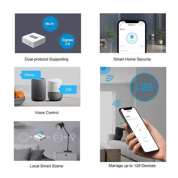 Planet Gates ZB Bridge Pro / CHINA SONOFF ZB Bridge-P ZigBee Pro Zigbee 3.0&Wi-Fi Dual-protocol Gateway Hub Support Remote Control ZigBee And Wi-Fi Devices OnAlexa