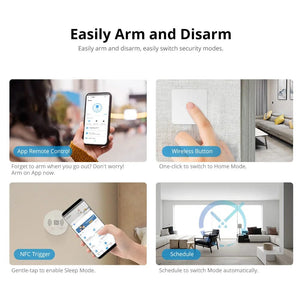 Planet Gates ZB Bridge Pro / CHINA SONOFF ZB Bridge-P ZigBee Pro Zigbee 3.0&Wi-Fi Dual-protocol Gateway Hub Support Remote Control ZigBee And Wi-Fi Devices OnAlexa