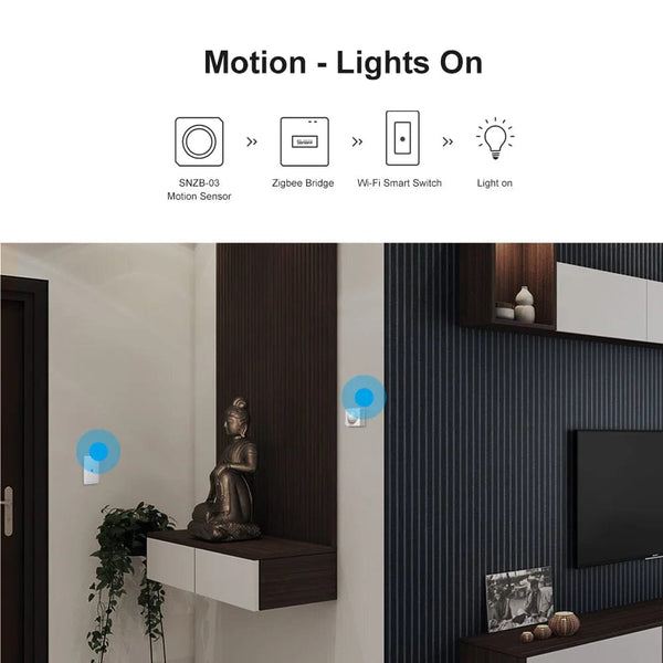 Planet Gates ZB Bridge Pro / CHINA SONOFF ZB Bridge-P ZigBee Pro Zigbee 3.0&Wi-Fi Dual-protocol Gateway Hub Support Remote Control ZigBee And Wi-Fi Devices OnAlexa