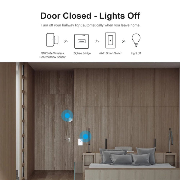 Planet Gates ZB Bridge Pro / CHINA SONOFF ZB Bridge-P ZigBee Pro Zigbee 3.0&Wi-Fi Dual-protocol Gateway Hub Support Remote Control ZigBee And Wi-Fi Devices OnAlexa