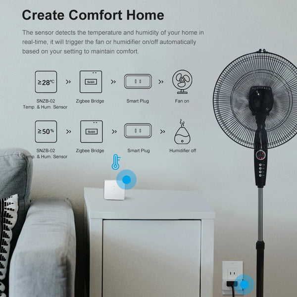 Planet Gates ZB Bridge Pro / CHINA SONOFF ZB Bridge-P ZigBee Pro Zigbee 3.0&Wi-Fi Dual-protocol Gateway Hub Support Remote Control ZigBee And Wi-Fi Devices OnAlexa
