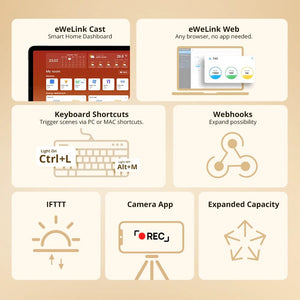 Planet Gates ZBMINIL2 with Card / Russian Federation 1/3/5PCS Itead SONOFF ZBMINI-L2 Zigbee DIY Smart Switch Module No Neutral Wire Required 2 Way Control For Smart Home Automation