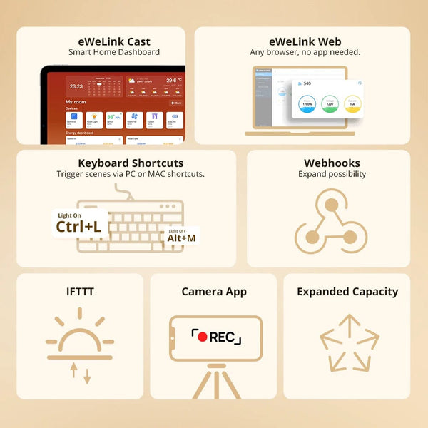 Planet Gates ZBMINIL2 with Card / Russian Federation 1/3/5PCS Itead SONOFF ZBMINI-L2 Zigbee DIY Smart Switch Module No Neutral Wire Required 2 Way Control For Smart Home Automation