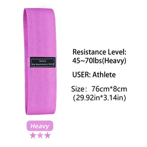 Planet Gates ZD03 Fabric Resistance Hip Booty Bands Glute Thigh Elastic Workout Bands Squat Circle Stretch Fitness Strips Loops Yoga Gym Equipment