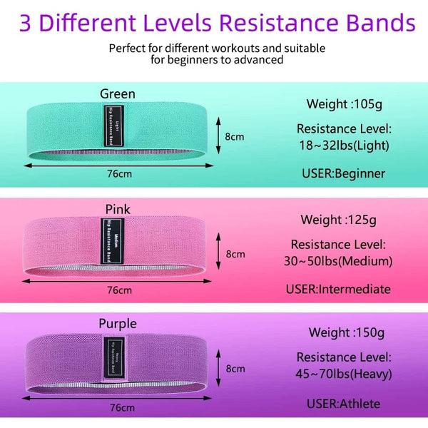 Planet Gates ZD03 Fabric Resistance Hip Booty Bands Glute Thigh Elastic Workout Bands Squat Circle Stretch Fitness Strips Loops Yoga Gym Equipment