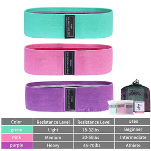 Planet Gates ZD03 Fabric Resistance Hip Booty Bands Glute Thigh Elastic Workout Bands Squat Circle Stretch Fitness Strips Loops Yoga Gym Equipment