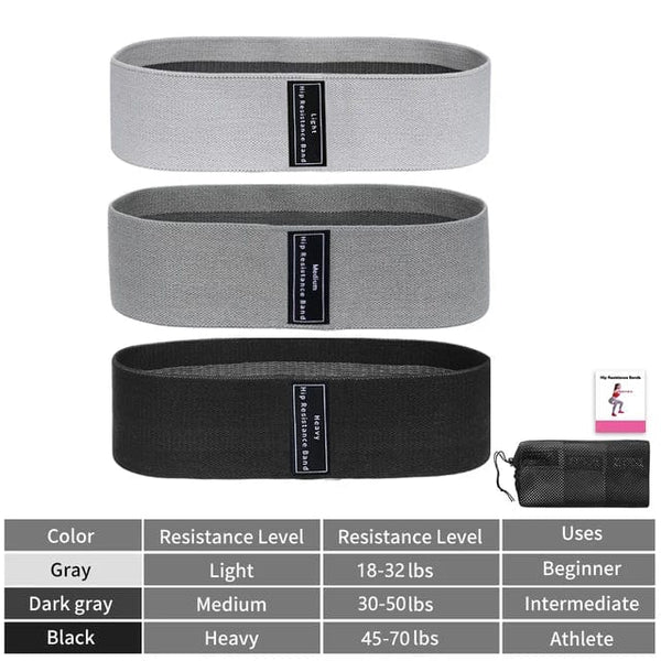 Planet Gates ZD04 Fabric Resistance Hip Booty Bands Glute Thigh Elastic Workout Bands Squat Circle Stretch Fitness Strips Loops Yoga Gym Equipment