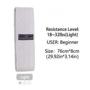 Planet Gates ZD04-S Fabric Resistance Hip Booty Bands Glute Thigh Elastic Workout Bands Squat Circle Stretch Fitness Strips Loops Yoga Gym Equipment