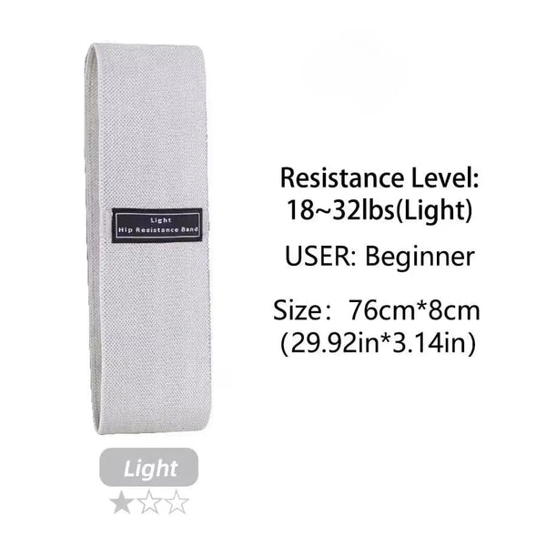 Planet Gates ZD04-S Fabric Resistance Hip Booty Bands Glute Thigh Elastic Workout Bands Squat Circle Stretch Fitness Strips Loops Yoga Gym Equipment