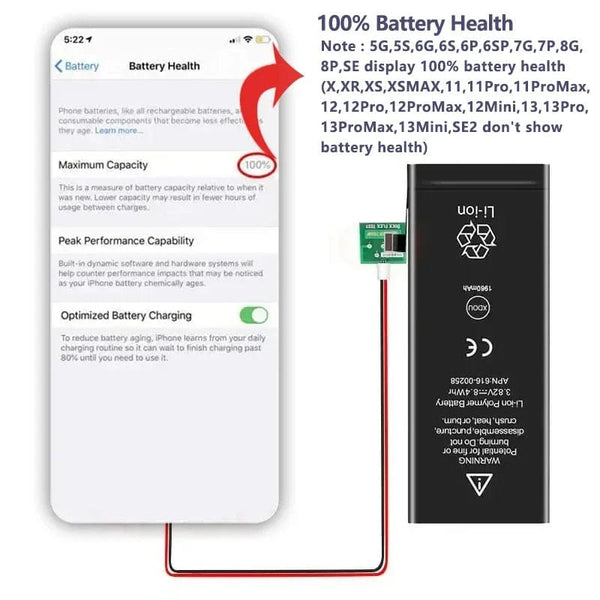Planet Gates Zero-cycle High-quality Battery For iPhone SE 5 6 6S 5S 7 8 Plus X Xs Max Xr 11 Pro Mobile Phone With Free Tools Sticker