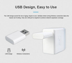 Planet Gates ZigBee 1pc Tuya for ZigBee Signal Repeater USB Signal Amplifier Extender ZigBee Gateway Smart Home Devices Smart Automation For Smart Life