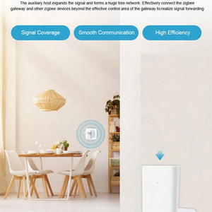 Planet Gates ZigBee 1pc Tuya for ZigBee Signal Repeater USB Signal Amplifier Extender ZigBee Gateway Smart Home Devices Smart Automation For Smart Life