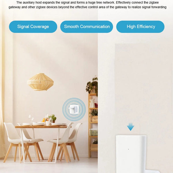 Planet Gates ZigBee 1pc Tuya for ZigBee Signal Repeater USB Signal Amplifier Extender ZigBee Gateway Smart Home Devices Smart Automation For Smart Life