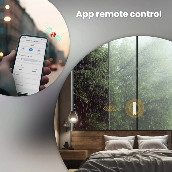 Planet Gates Zigbee Window Pusher / CHINA MOES Tuya ZigBee Smart Sliding Window Pusher Automatic Opener Closer Solar Charging App Remote Control Support Alexa Google Home