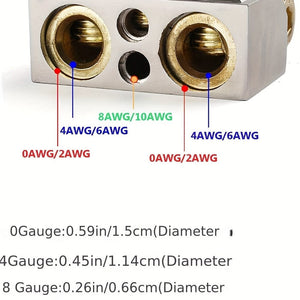 Planet Gates Zinc Alloy 2pcs Battery Terminal, Heavy Duty Automotive Battery Terminal Connector With Protective Cover For Cars, Vans, Trucks, Etc.