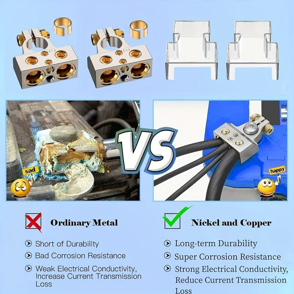 Planet Gates Zinc Alloy 2pcs Battery Terminal, Heavy Duty Automotive Battery Terminal Connector With Protective Cover For Cars, Vans, Trucks, Etc.