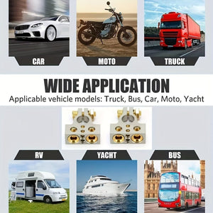 Planet Gates Zinc Alloy 2pcs Battery Terminal, Heavy Duty Automotive Battery Terminal Connector With Protective Cover For Cars, Vans, Trucks, Etc.